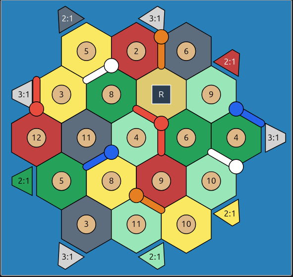 New Hexagonal Grid Layout